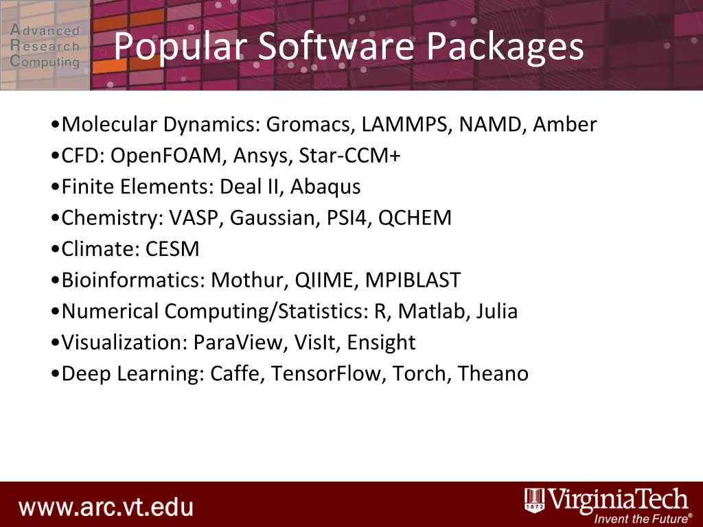popular software packages
