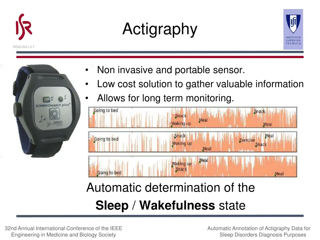 actigraphy