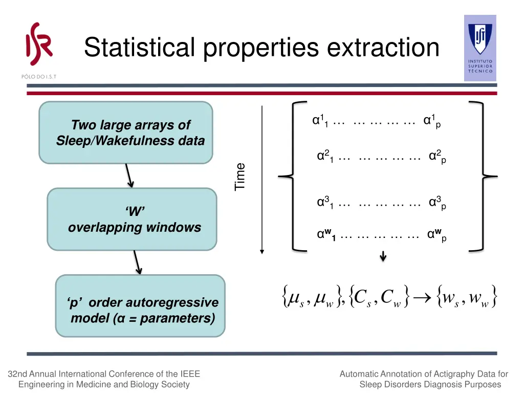 statistical properties extraction