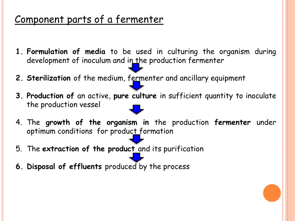 component parts of a fermenter