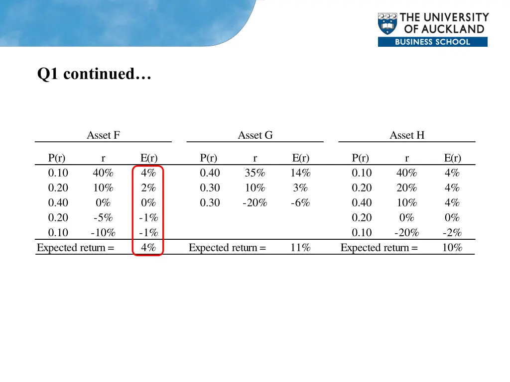 q1 continued