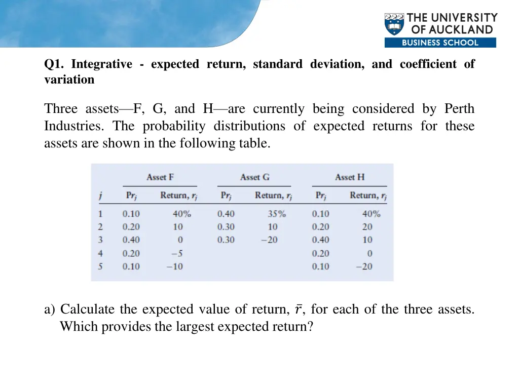 q1 integrative expected return standard deviation