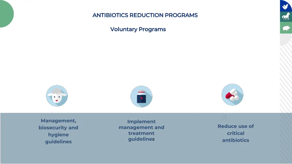 antibiotics reduction programs antibiotics