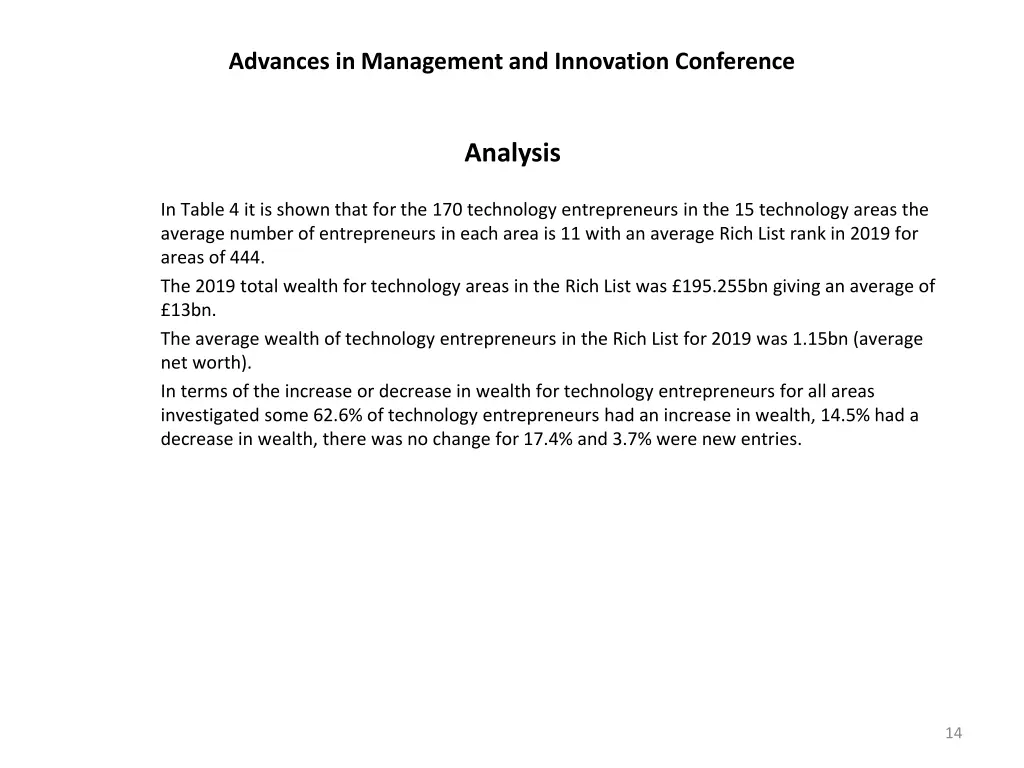 advances in management and innovation conference 13