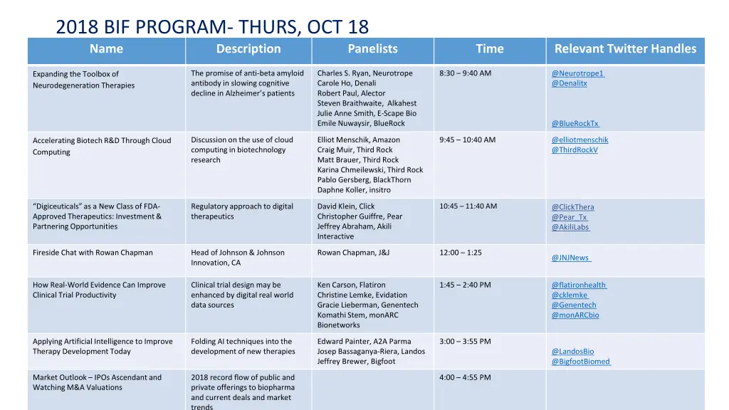 2018 bif program thurs oct 18 name