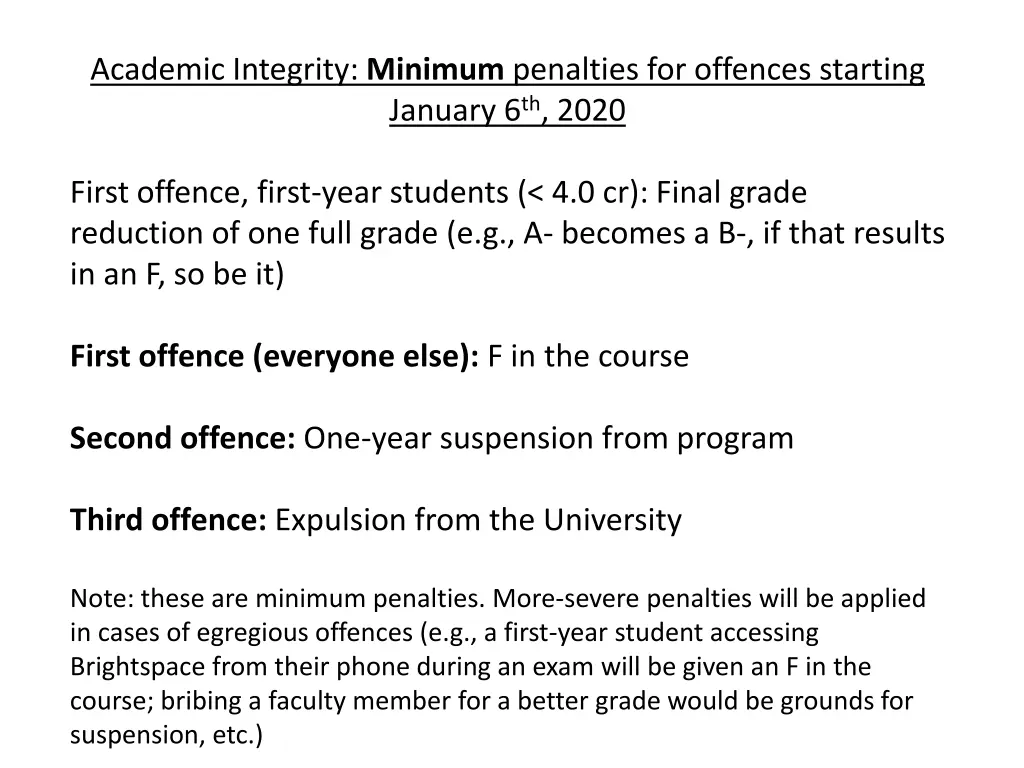 academic integrity minimum penalties for offences