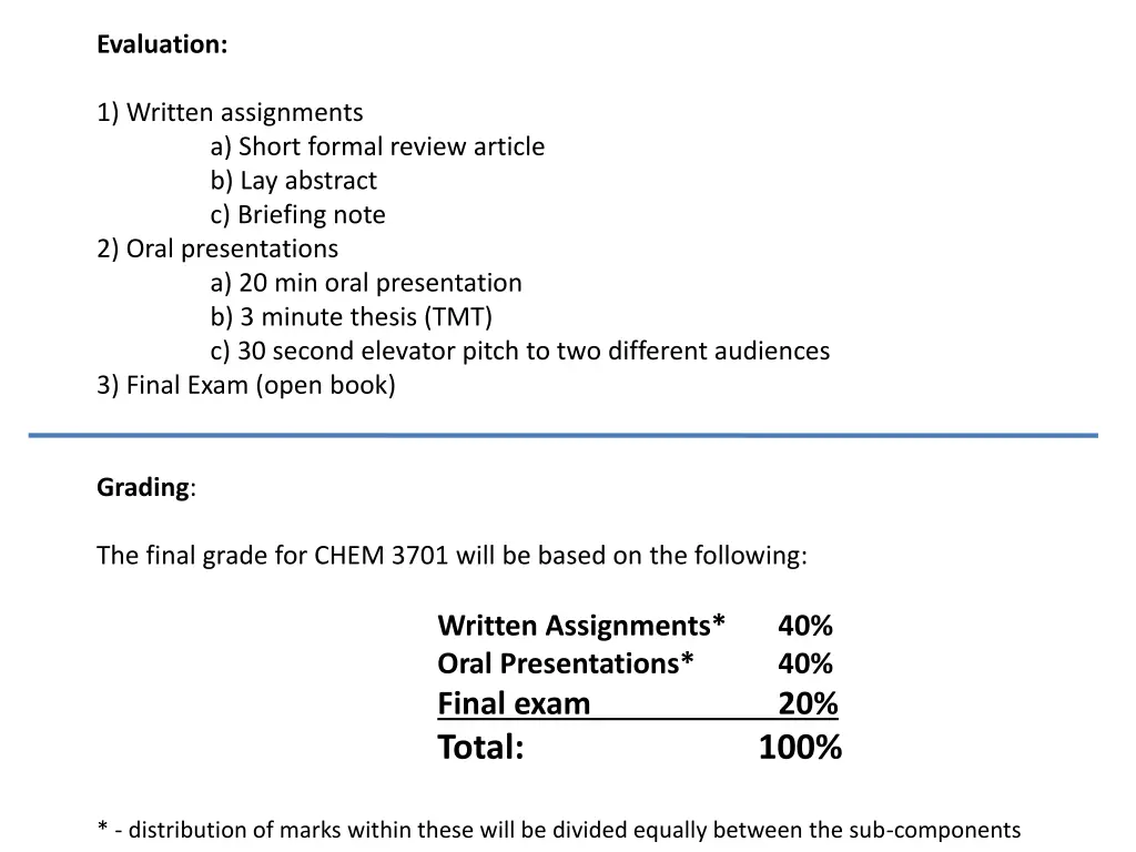 evaluation 1 written assignments a short formal