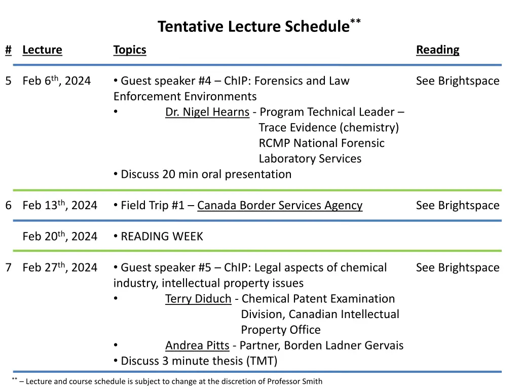 tentative lecture schedule 2