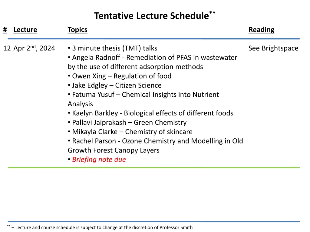 tentative lecture schedule 5