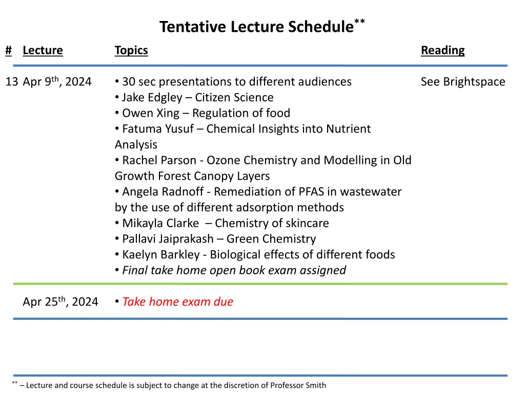 tentative lecture schedule 6