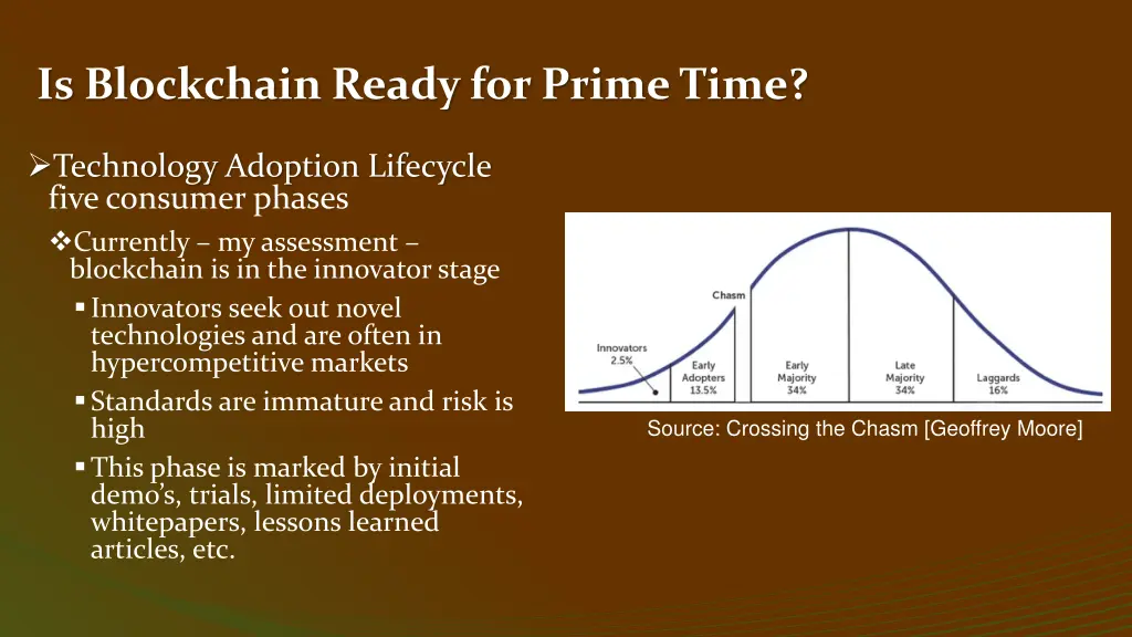 is blockchain ready for prime time