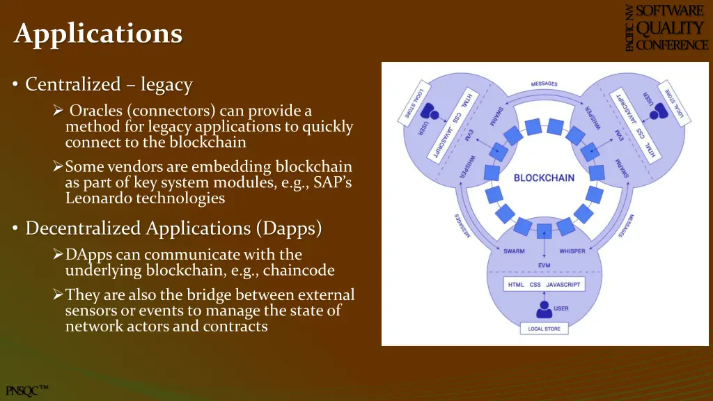 software quality conference 9