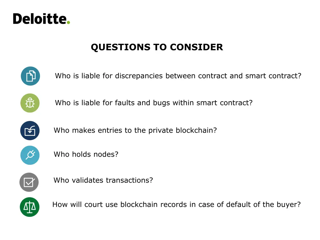 questions to consider