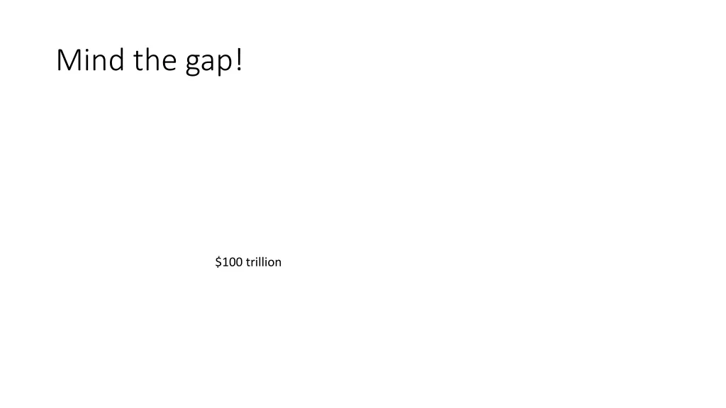 mind the gap