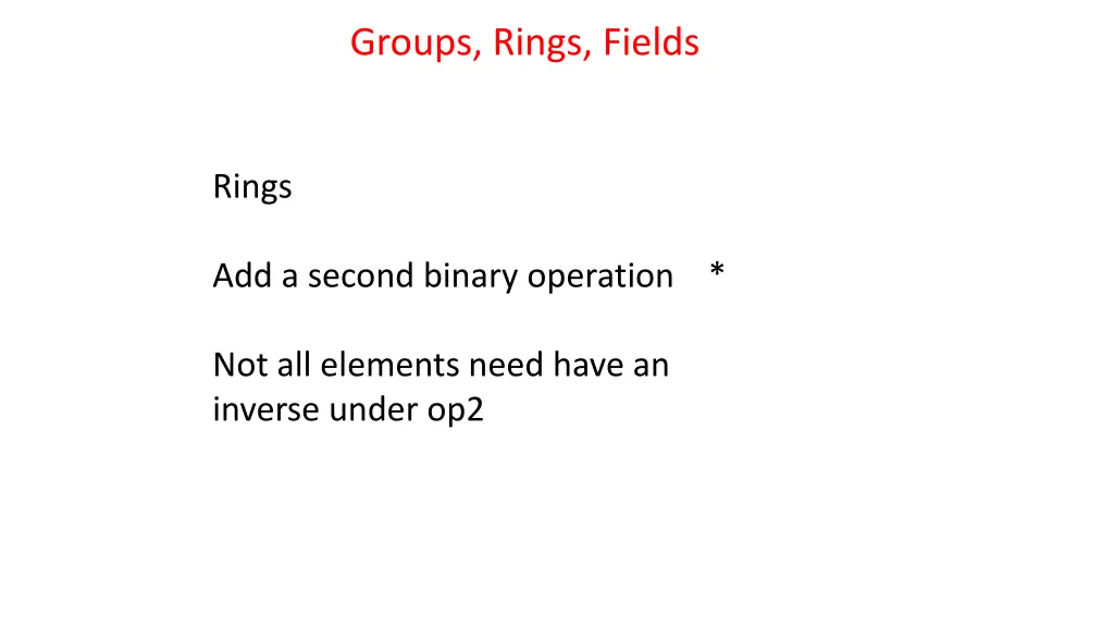 groups rings fields 2