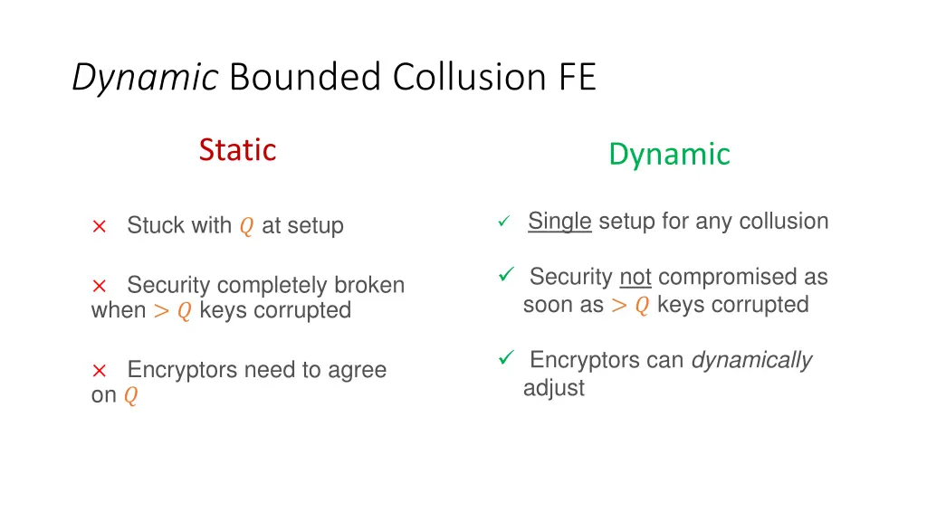 dynamic bounded collusion fe 1