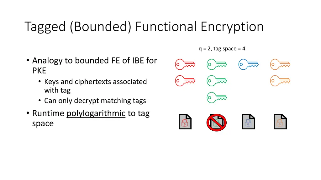 tagged bounded functional encryption