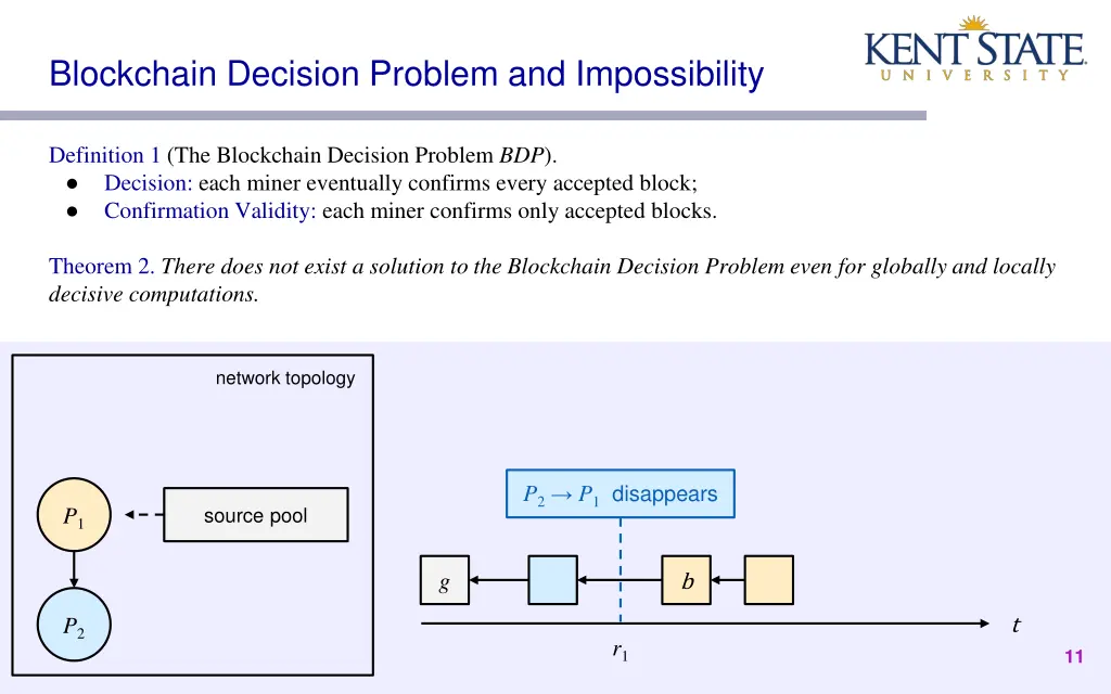 blockchain decision problem and impossibility 1