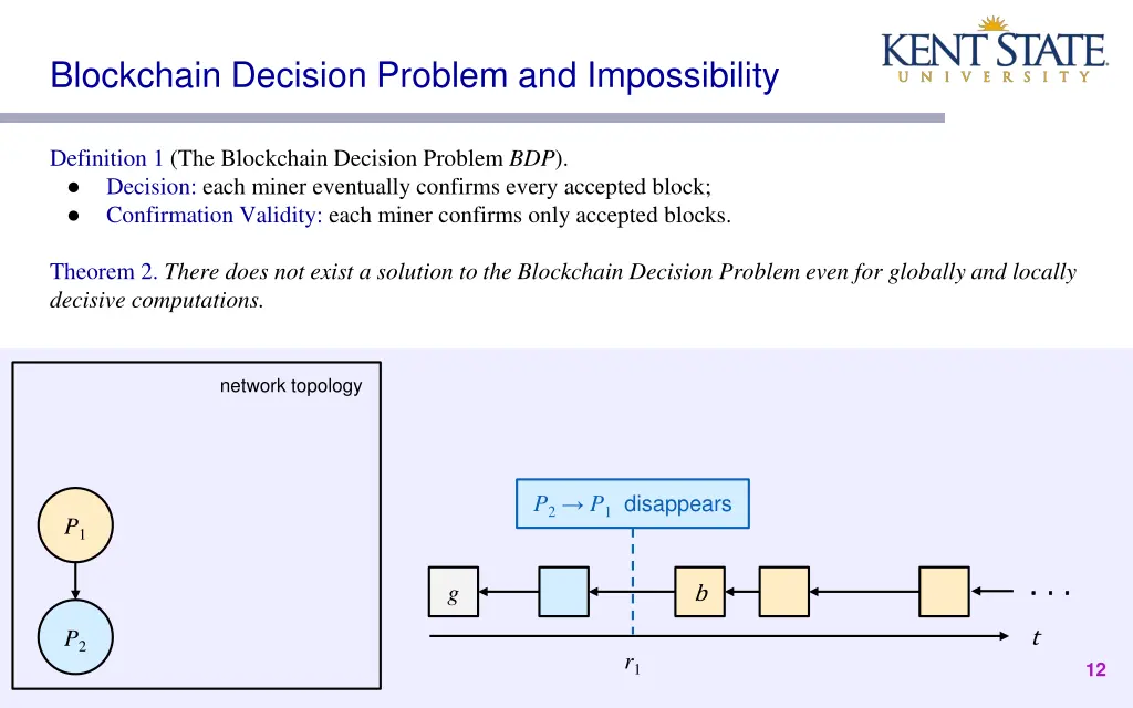 blockchain decision problem and impossibility 2