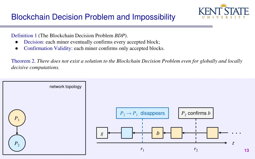 blockchain decision problem and impossibility 3