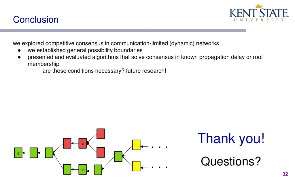 conclusion