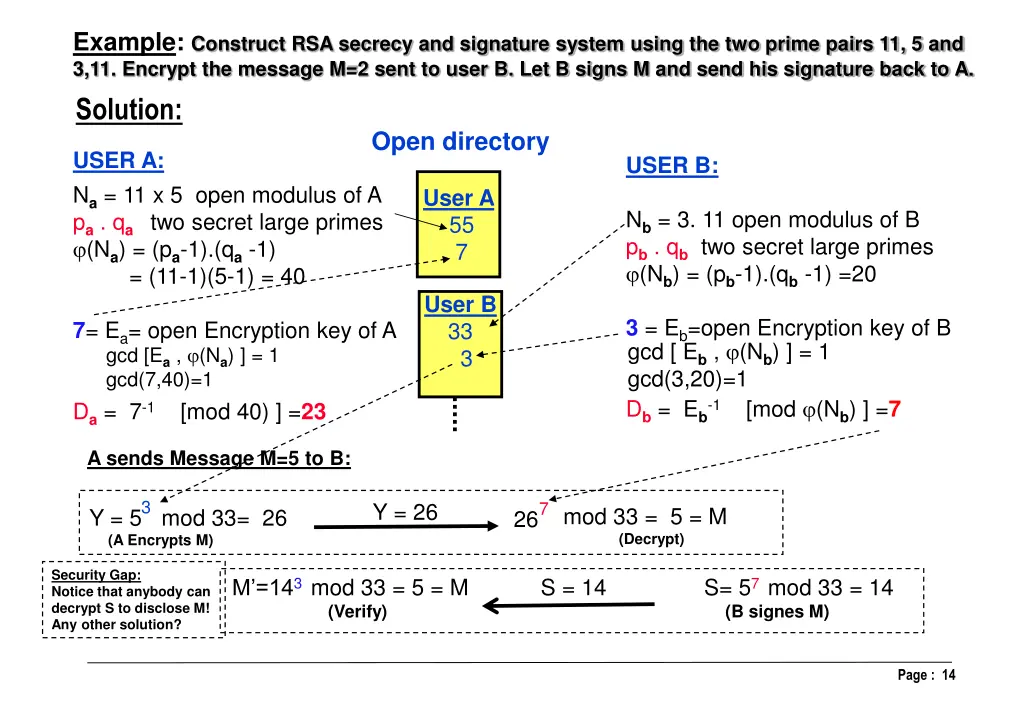 example construct rsa secrecy and signature