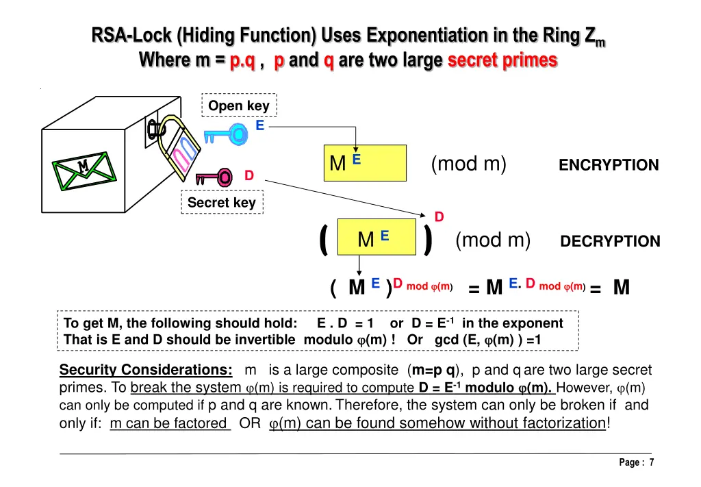 rsa lock hiding function uses exponentiation