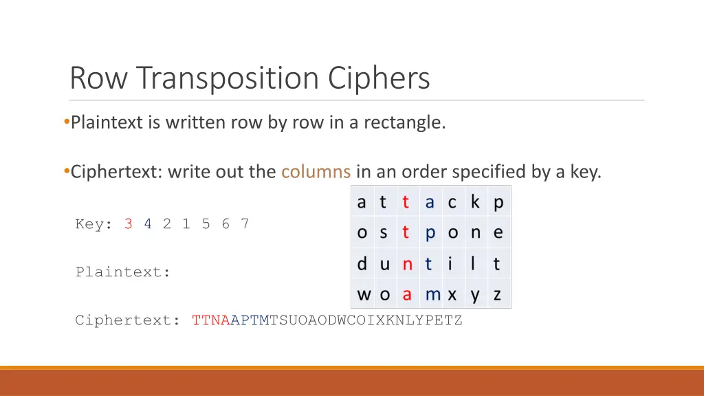row transposition ciphers