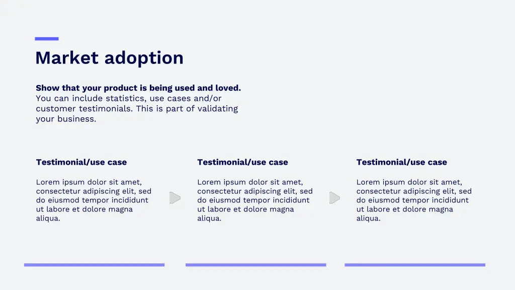 market adoption