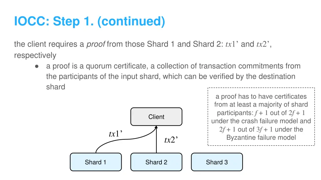 iocc step 1 continued 1