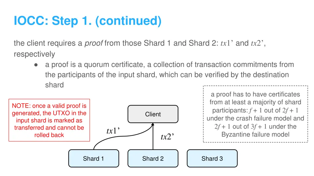 iocc step 1 continued 2