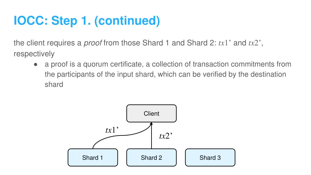 iocc step 1 continued
