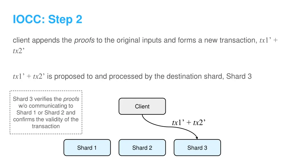 iocc step 2 1