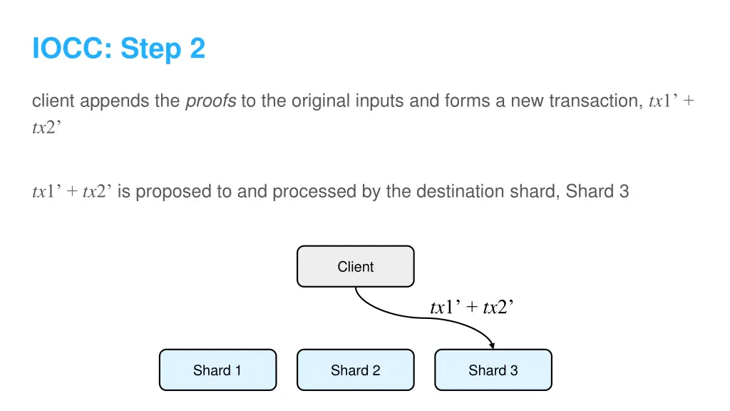 iocc step 2