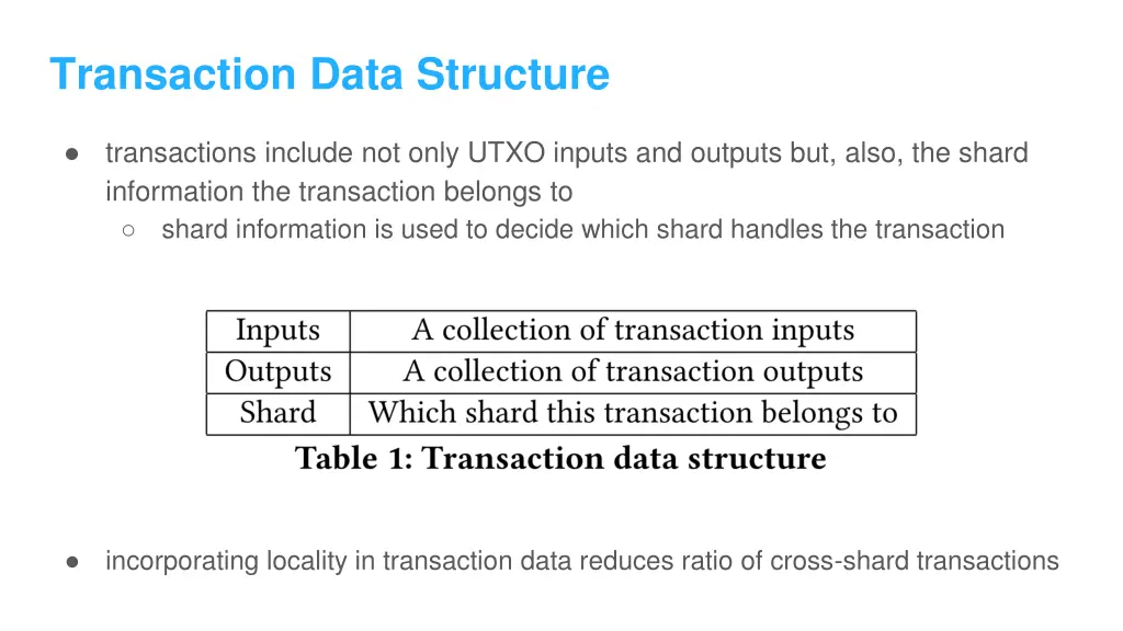 transaction data structure 1