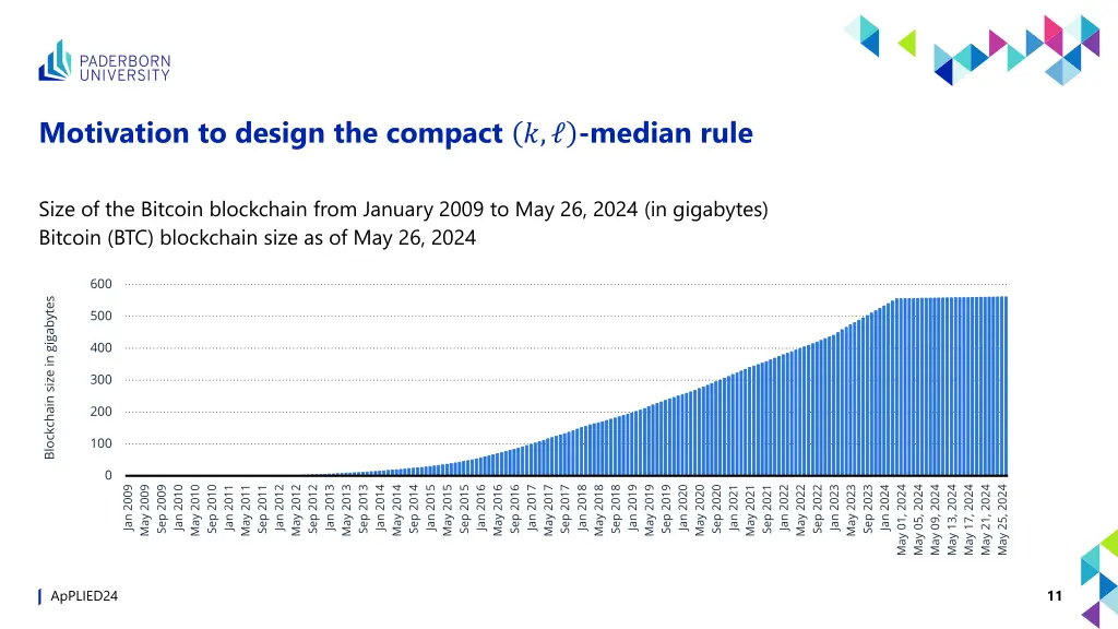 motivation to design the compact median rule