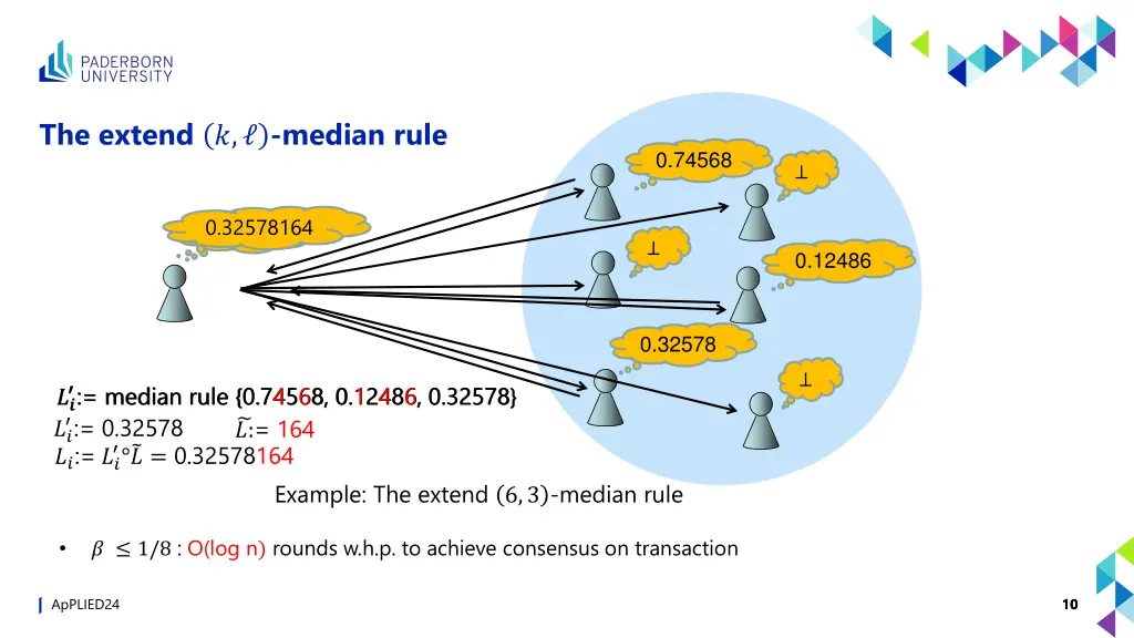 the extend median rule 1