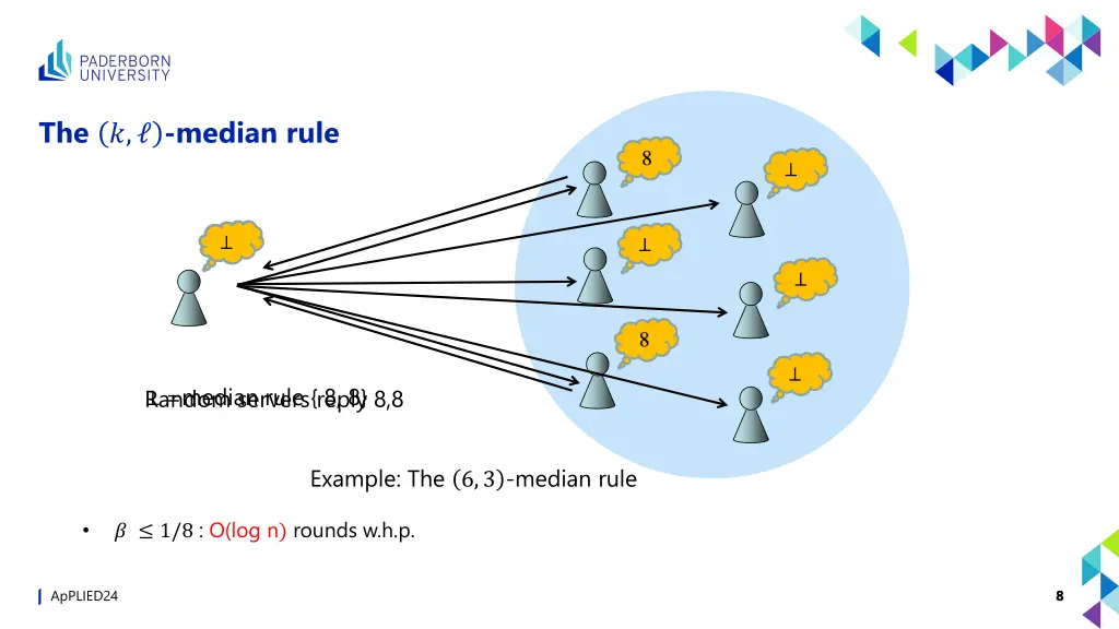 the median rule 1