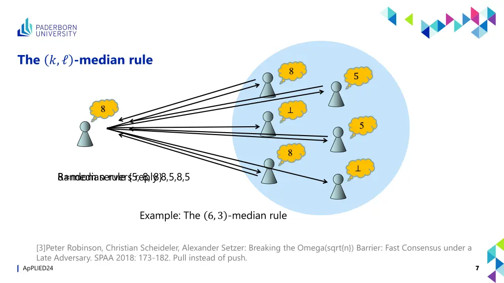 the median rule