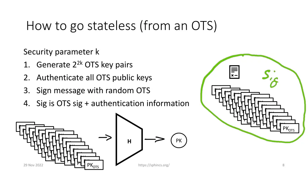 how to go stateless from an ots