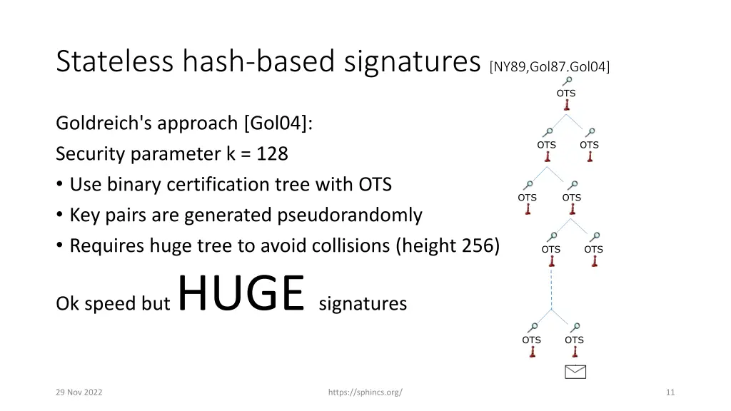 stateless hash based signatures ny89 gol87 gol04