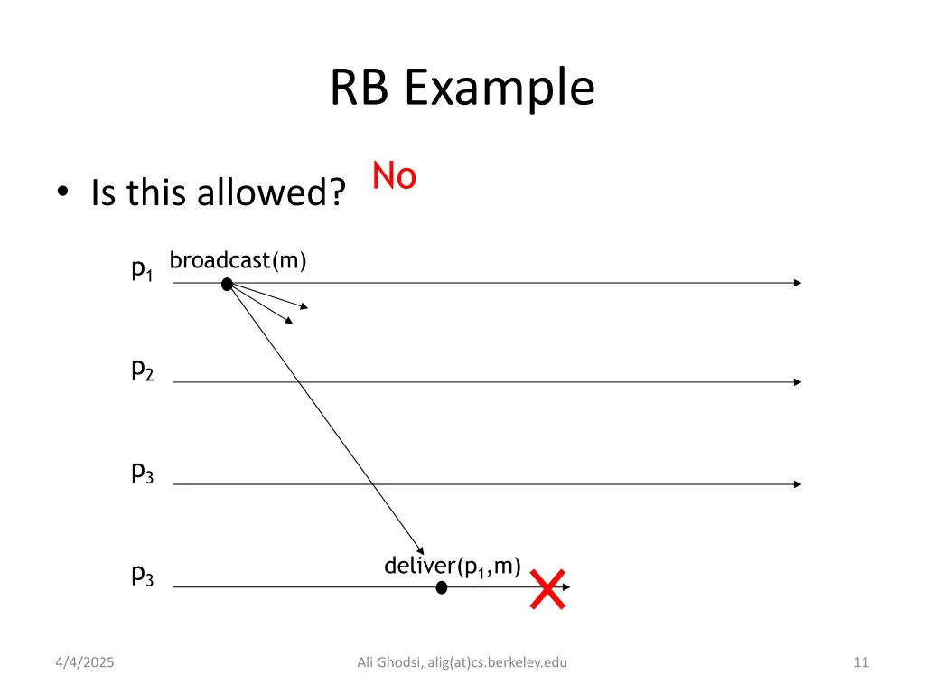 rb example 2