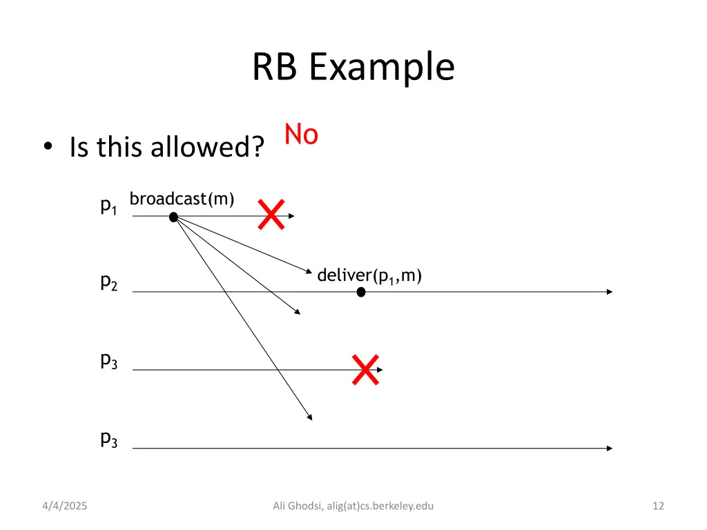 rb example 3
