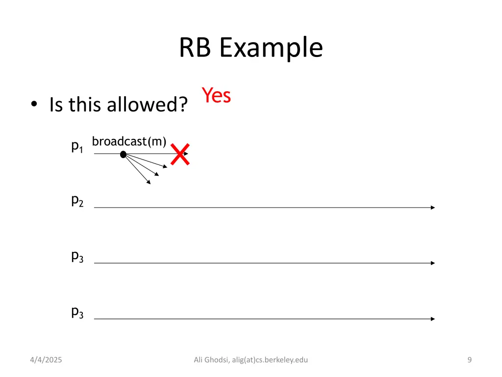 rb example