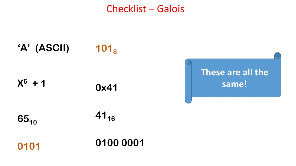 checklist galois 2