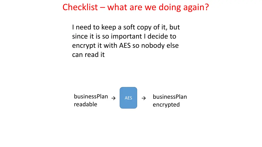 checklist what are we doing again 2