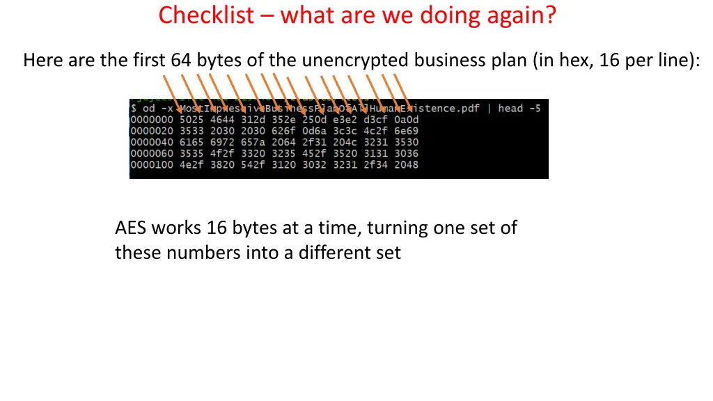 checklist what are we doing again 5