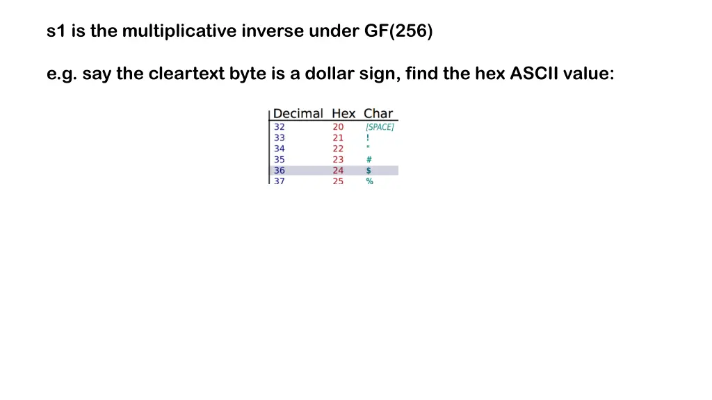 s1 is the multiplicative inverse under gf 256