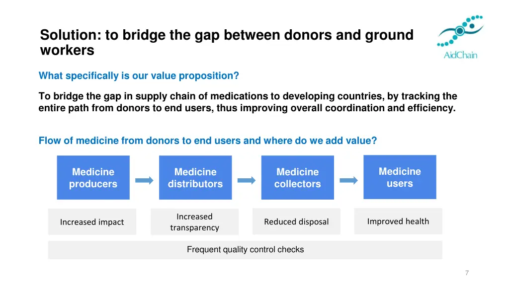 solution to bridge the gap between donors
