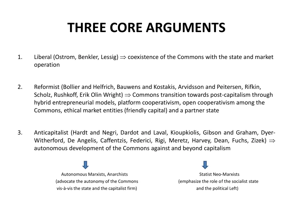 three core arguments